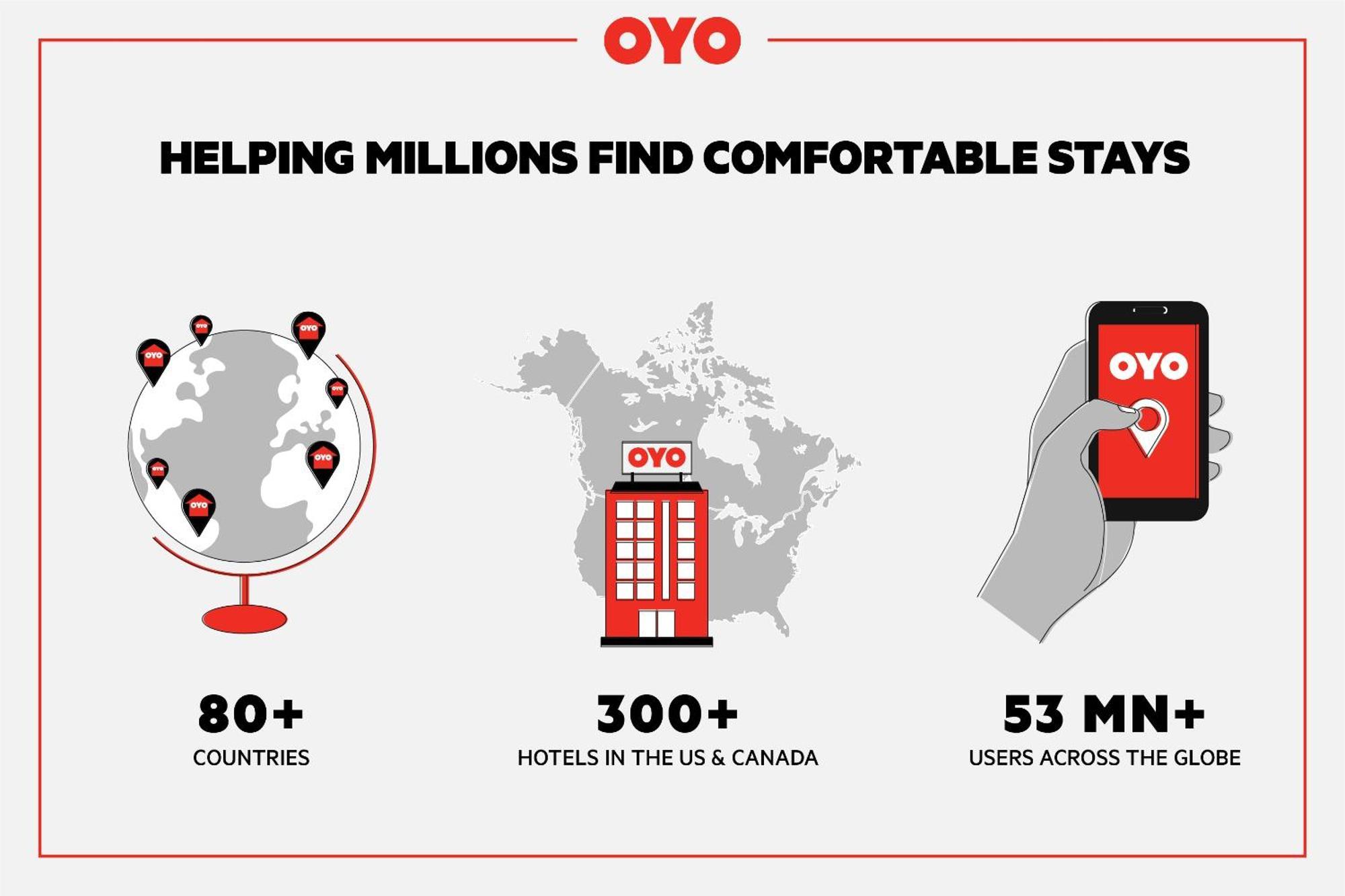 Oyo Hotel Cheyenne Wells - Us 40 Екстериор снимка