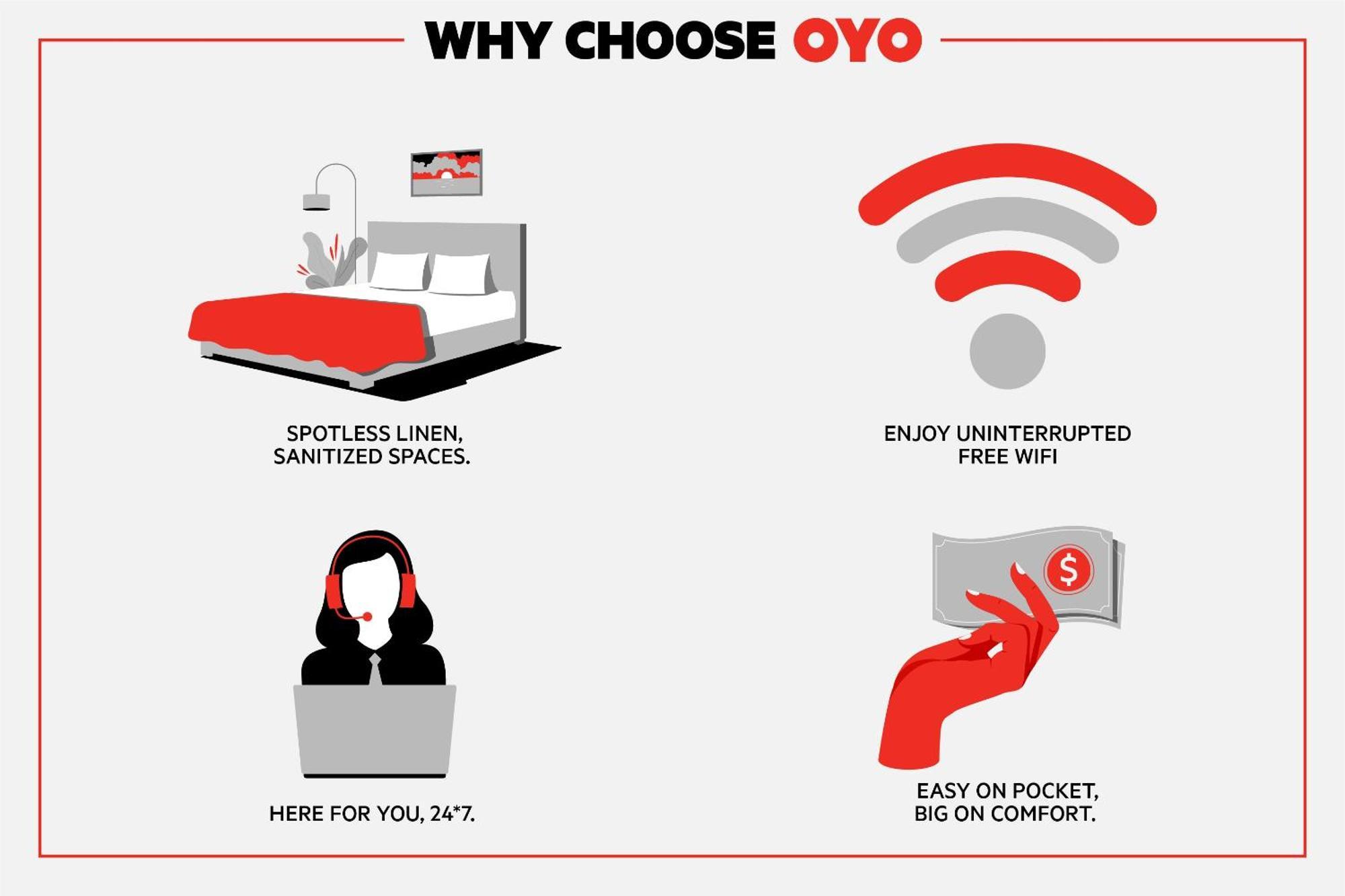 Oyo Hotel Cheyenne Wells - Us 40 Екстериор снимка